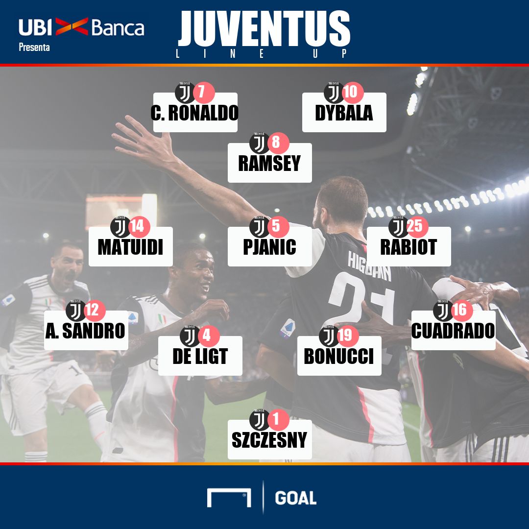 PS UBI Juve-Parma
