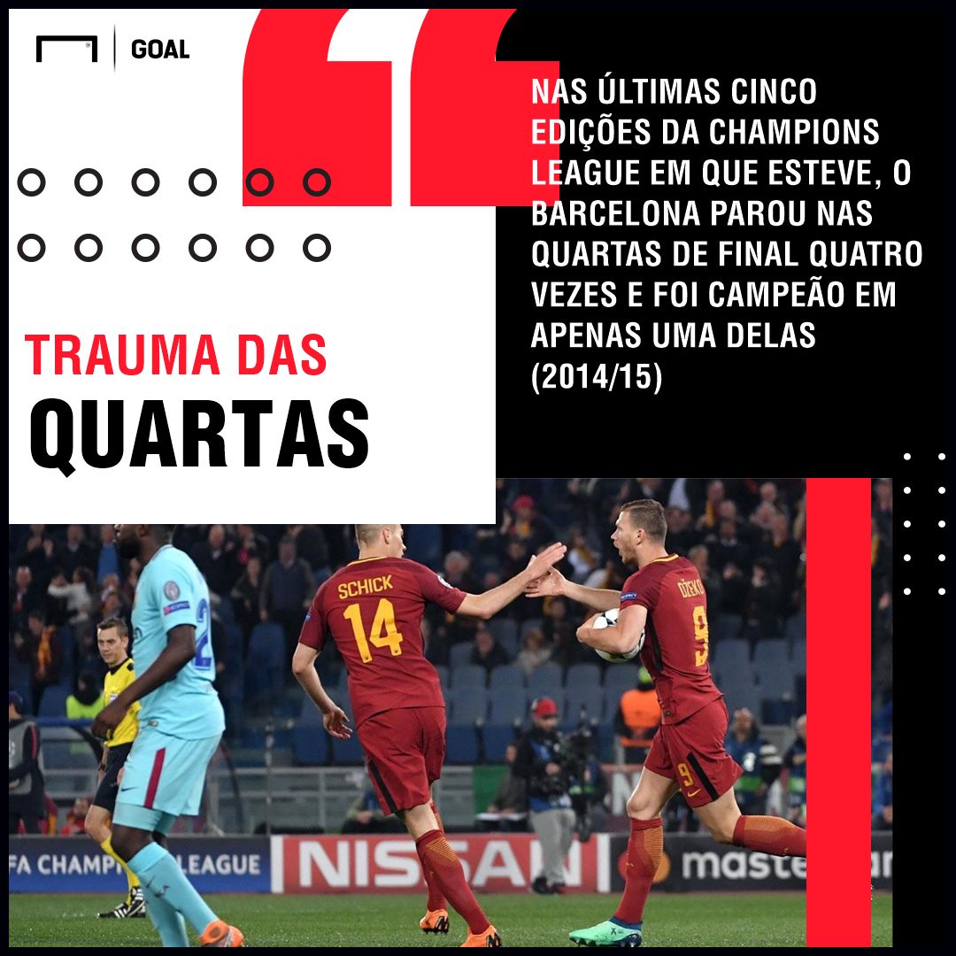 GFX Trauma das quartas 11122018
