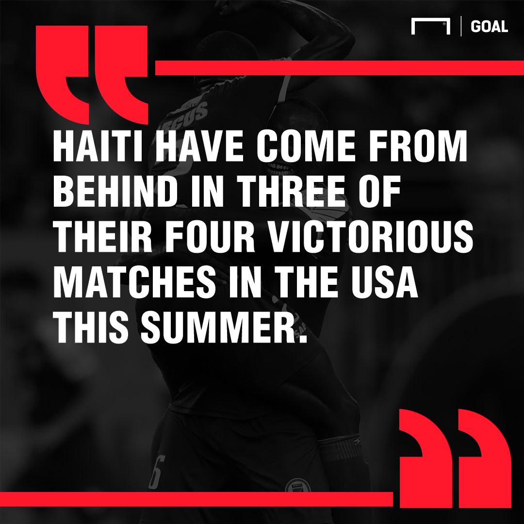 Haiti Mexico graphic