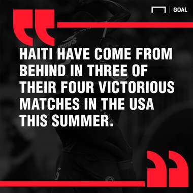 Haiti Mexico graphic