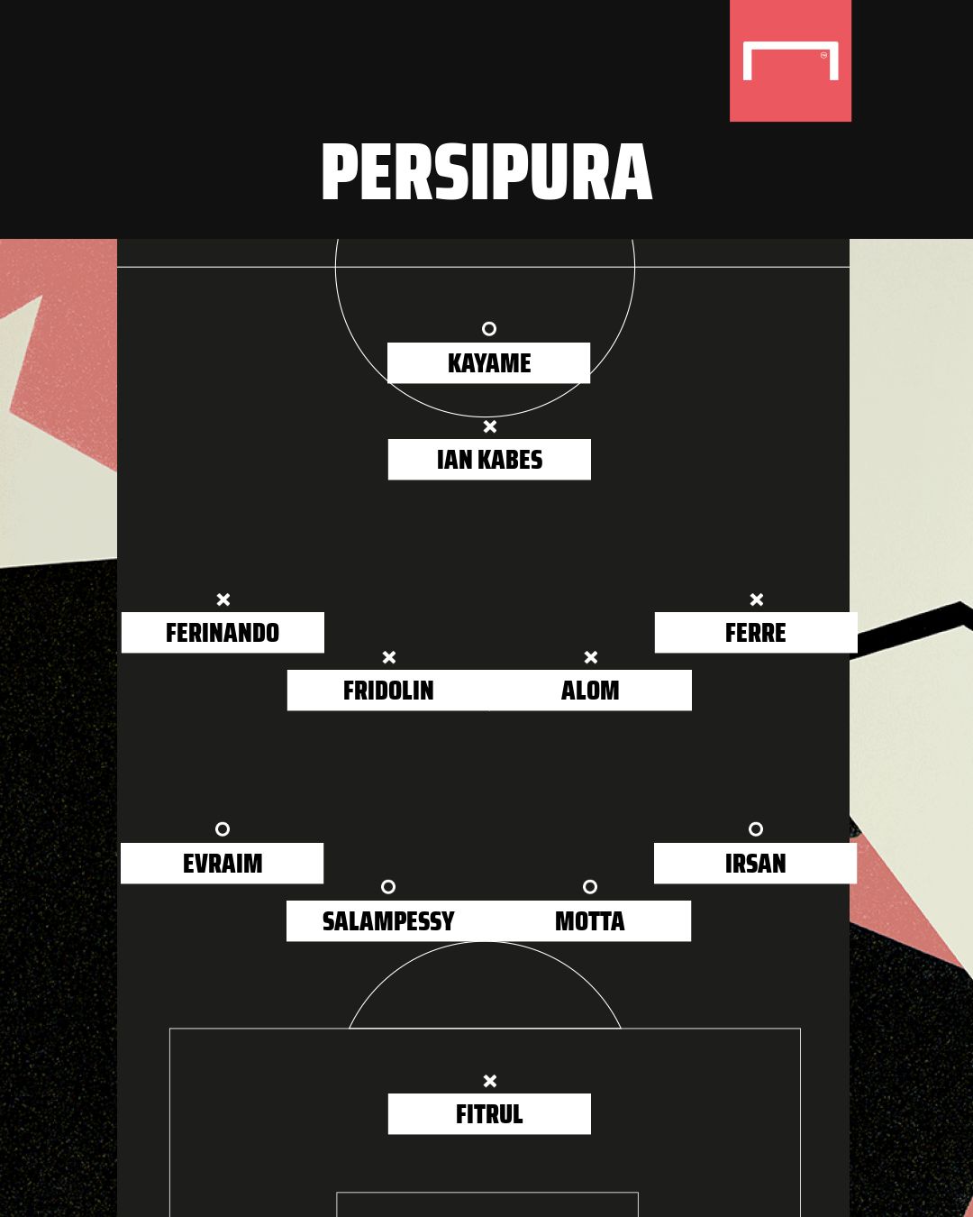 persipura ii