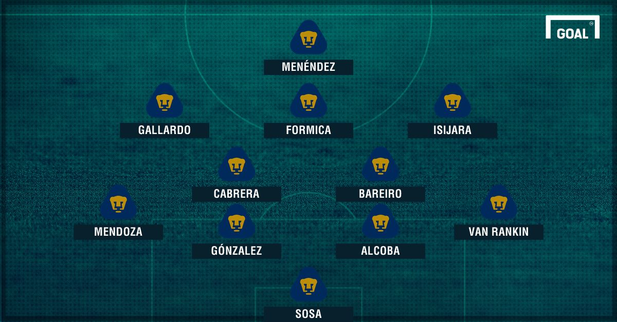 Probable XI de Pumas