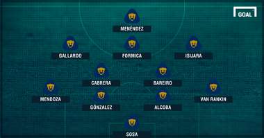Probable XI de Pumas