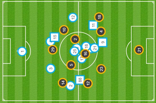 GFX Grêmio vs Pachuca 12 12 2017