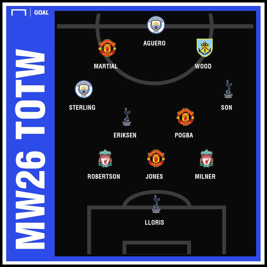 Fantasy team of the week matchweek 26