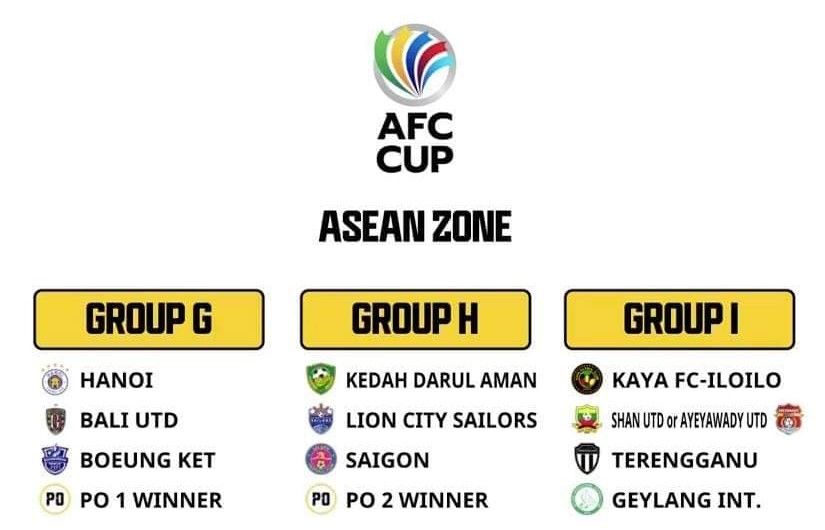 AFC Cup draw