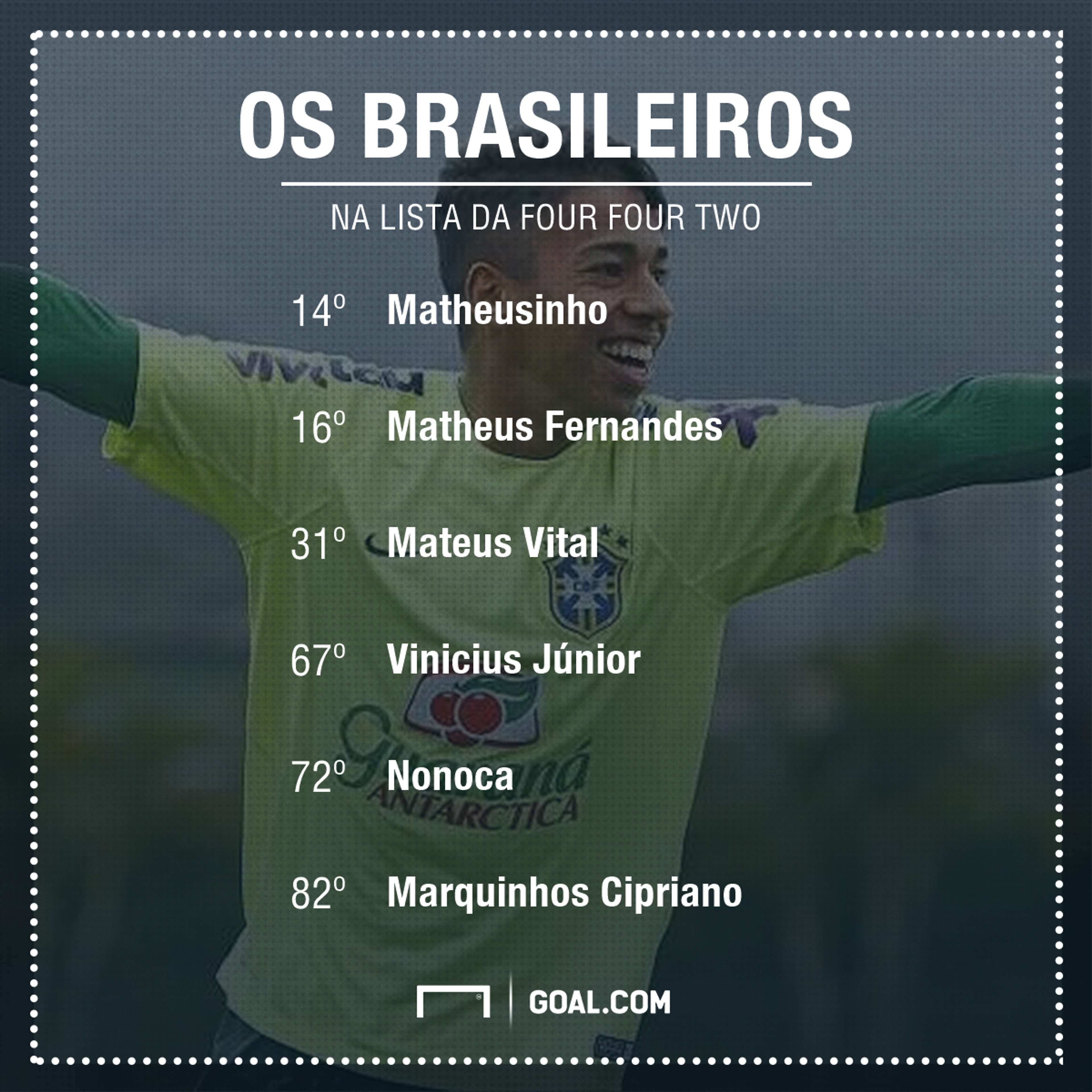 GFX Brasileiros Four Four Two