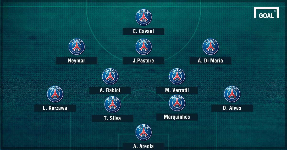 Composition PSG avec Neymar - 2
