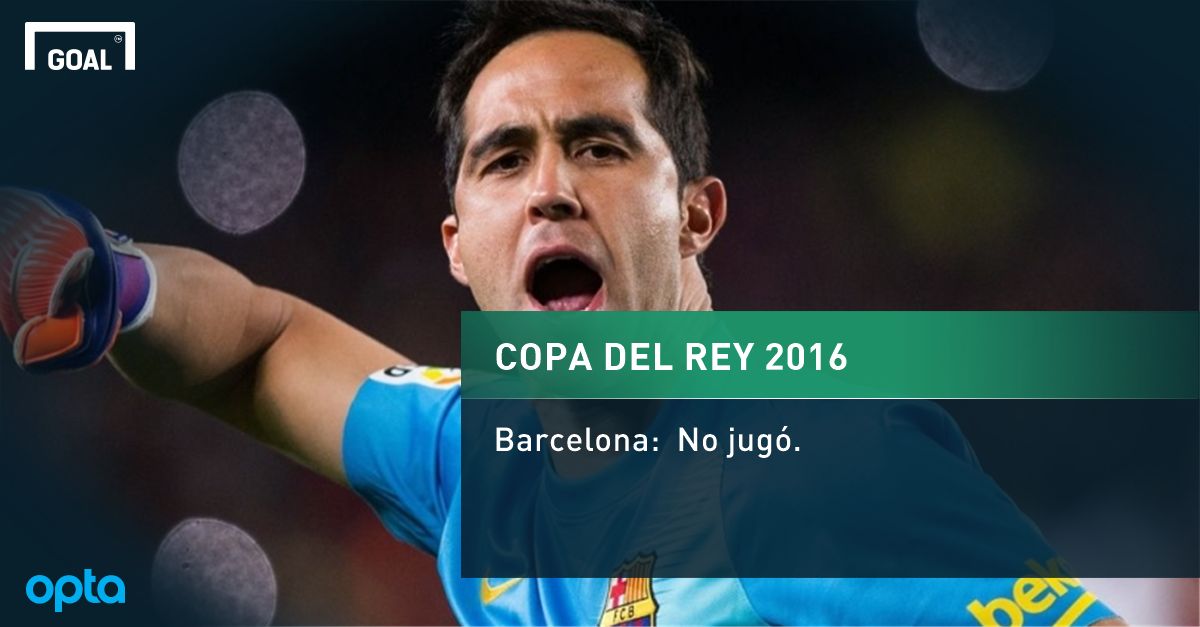 Los títulos de Claudio Bravo