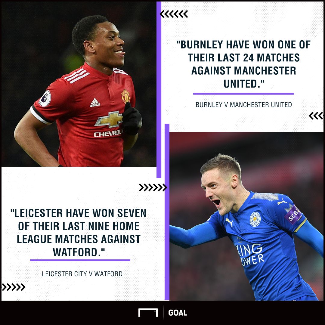 Stats betting 18-01 graphic