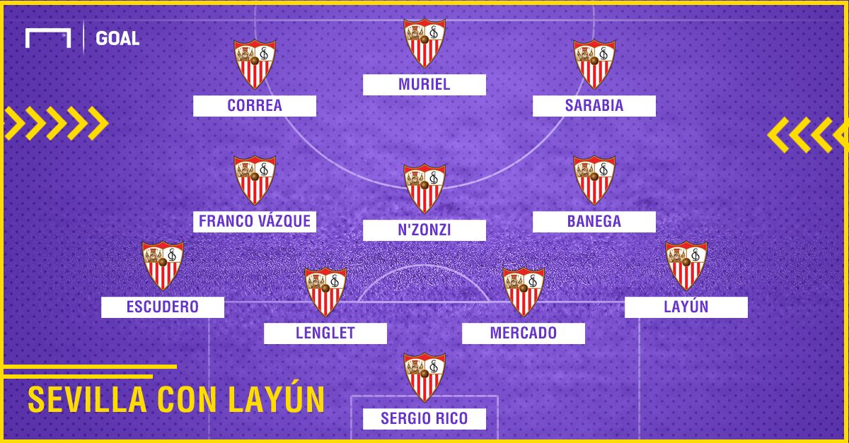 Sevilla con Layún