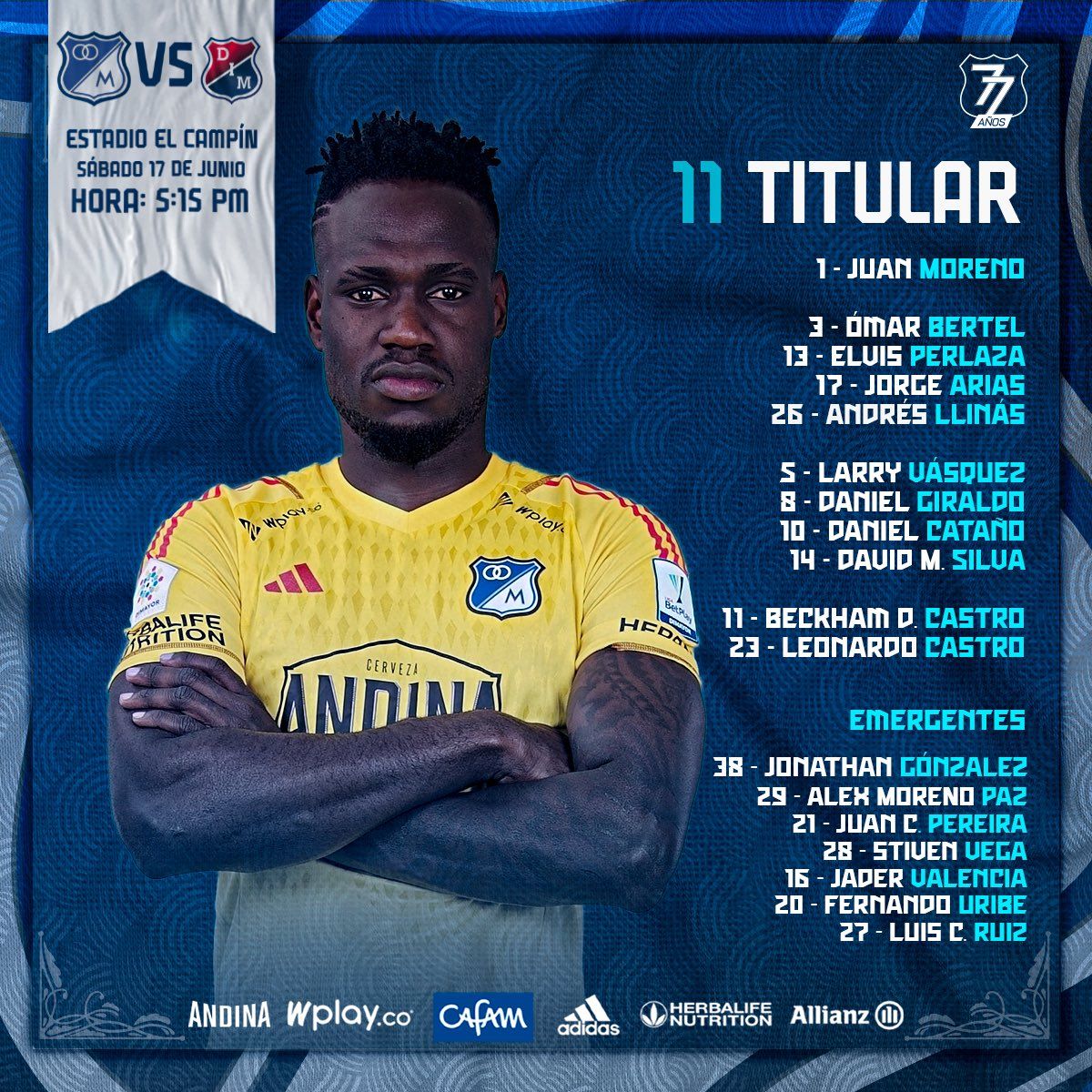 Nómina Millonarios Medellín Liga BetPlay 2023 I