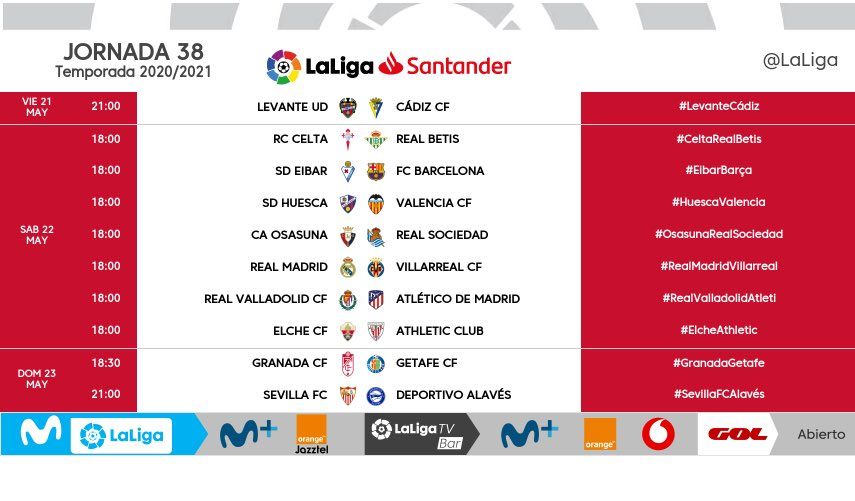 Jornada 38 de LaLiga