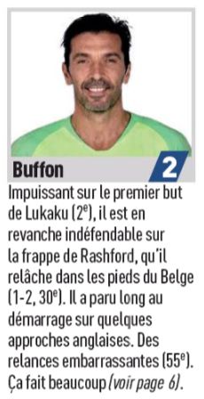 Buffon 2 Equipe