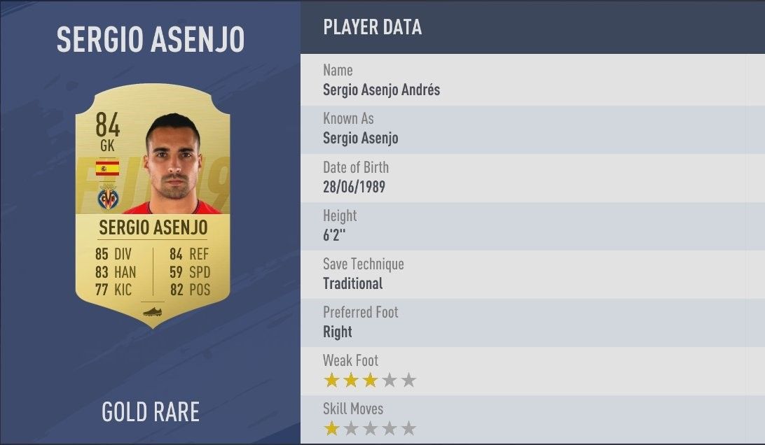 Sergio Asenjio FIFA 19