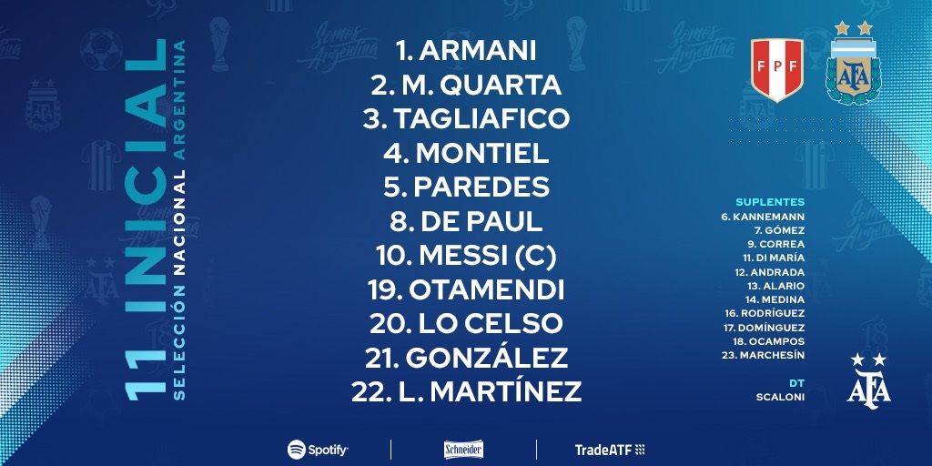 아르헨티나 페루전 라인업