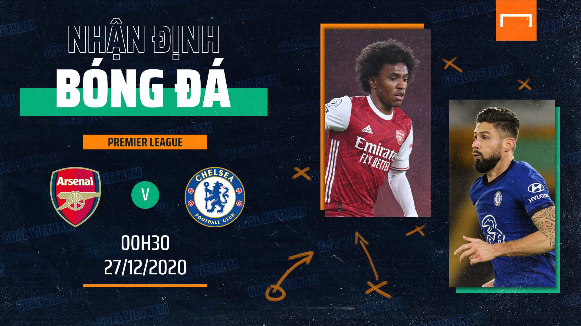 Preview Arsenal Chelsea Premier League 2020/21 GFX