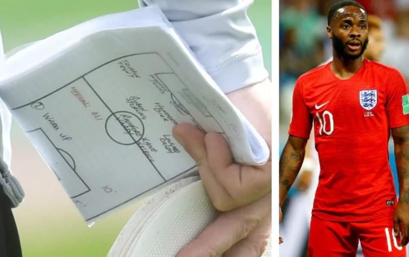 England's World Cup team plans leaked