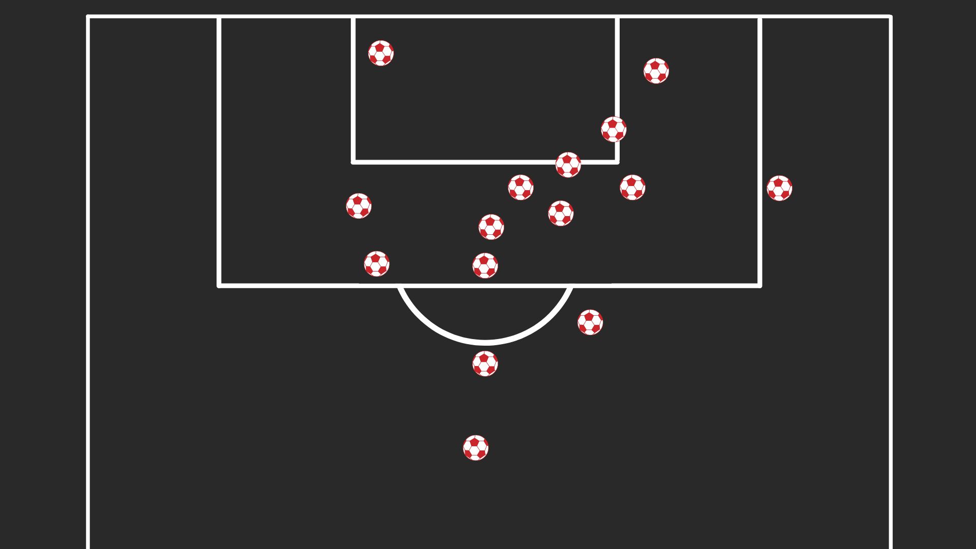 goles 2 Julian alvarez