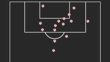 goles 2 Julian alvarez