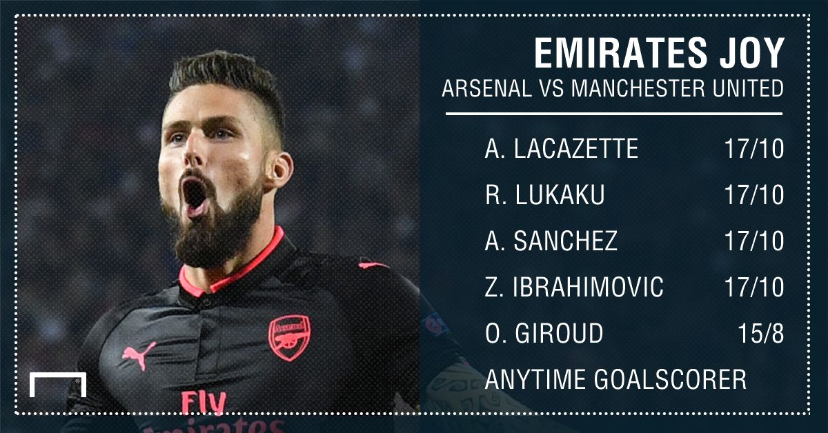 Arsenal Man United goalscorer