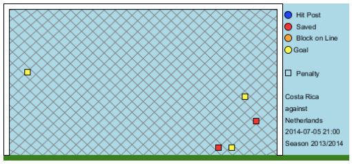 0cc5359c3d250fe43c5ee79b0476eab15568ee82