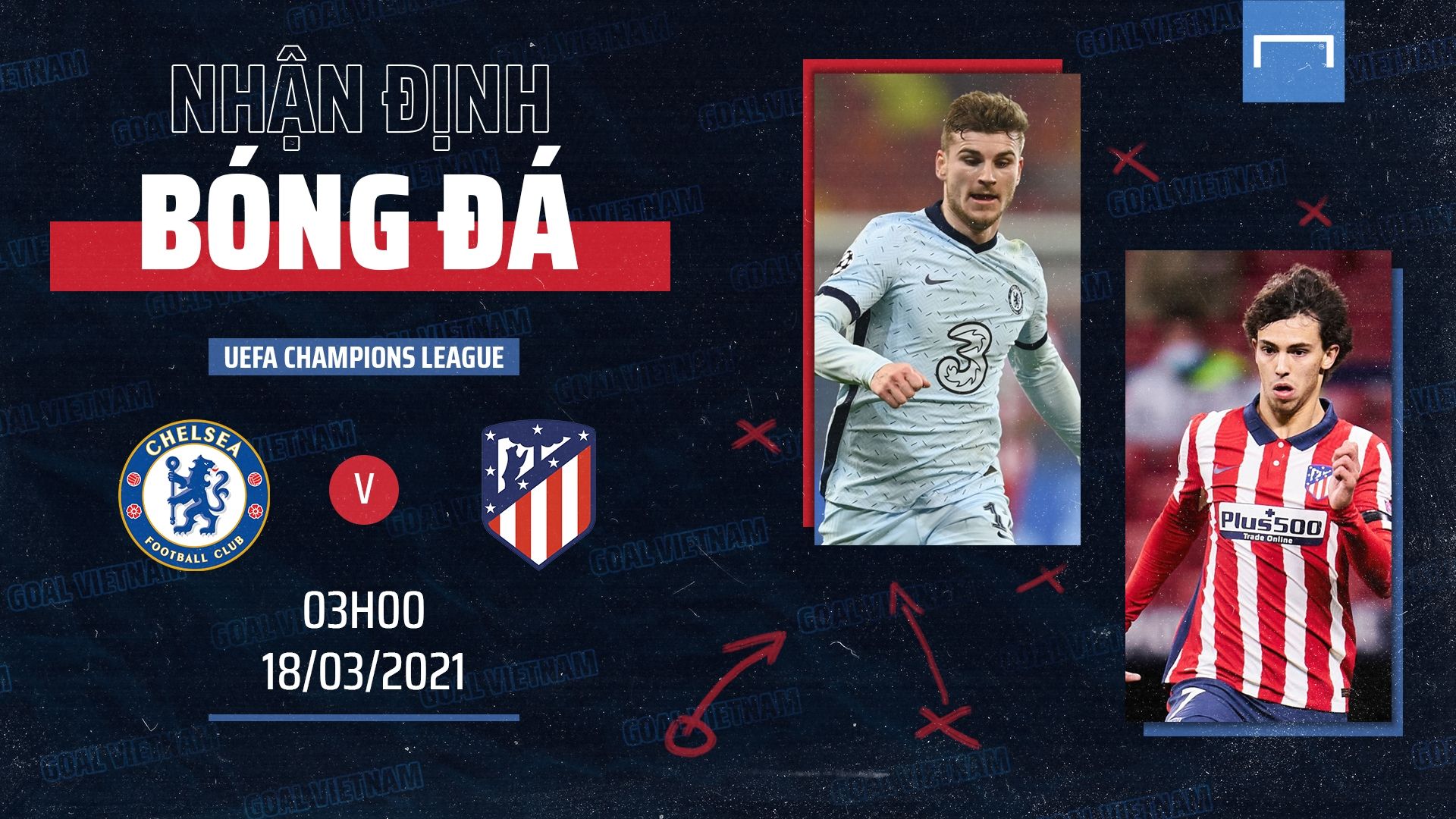 Preview Chelsea vs Atletico Madrid Champions League 2020/21 GFX