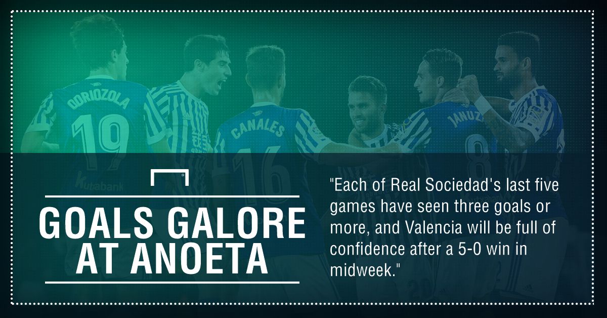 Real Sociedad Valencia