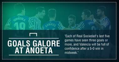 Real Sociedad Valencia