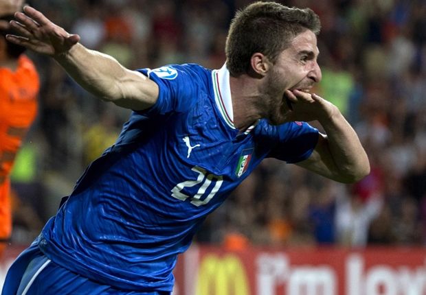 Fabio Borini - Italy U21