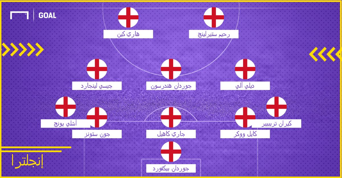 England Probable XI WC 2018