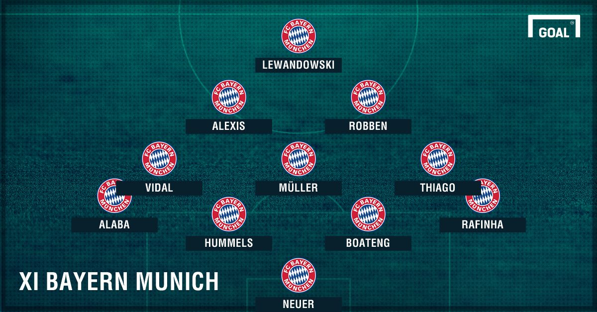 XI Bayern 2