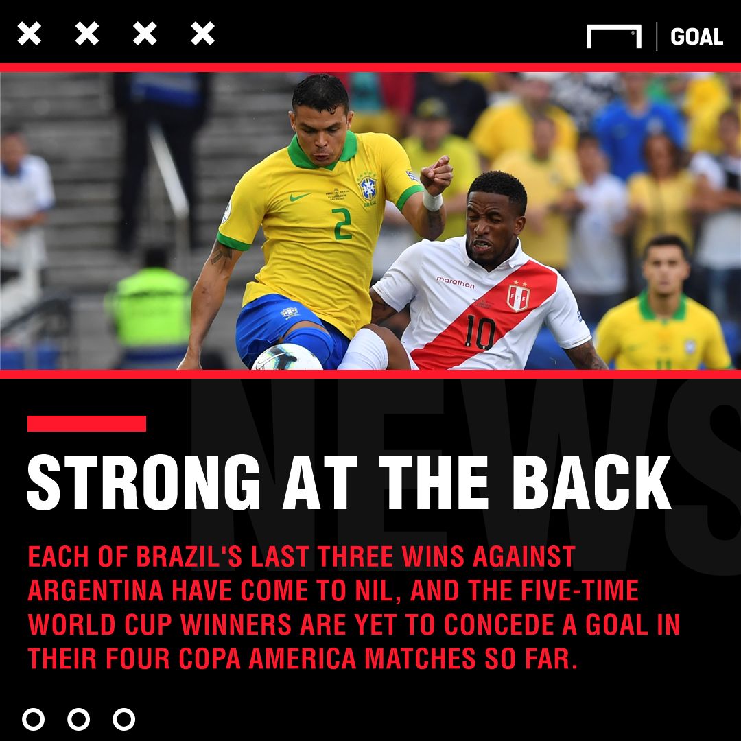 Brazil Argentina graphic