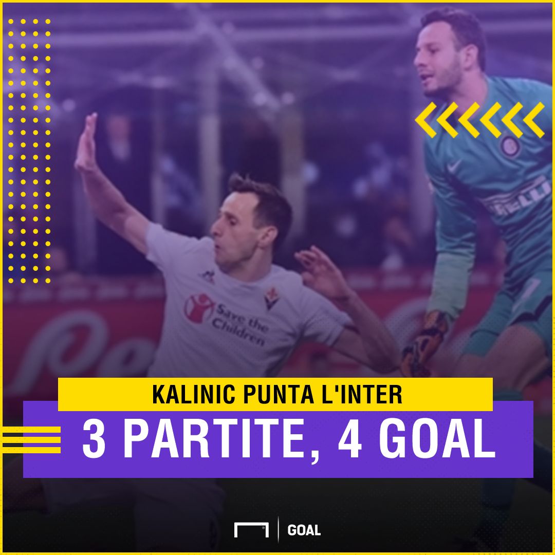 Kalinic PS