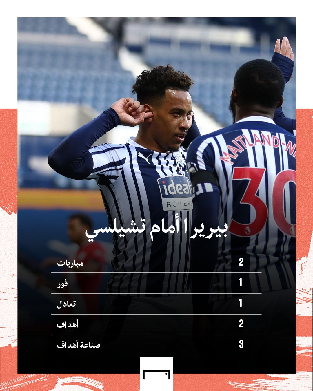 بيريرا أمام تشيلسي