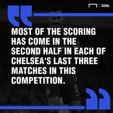 Dynamo Kiev Chelsea graphic