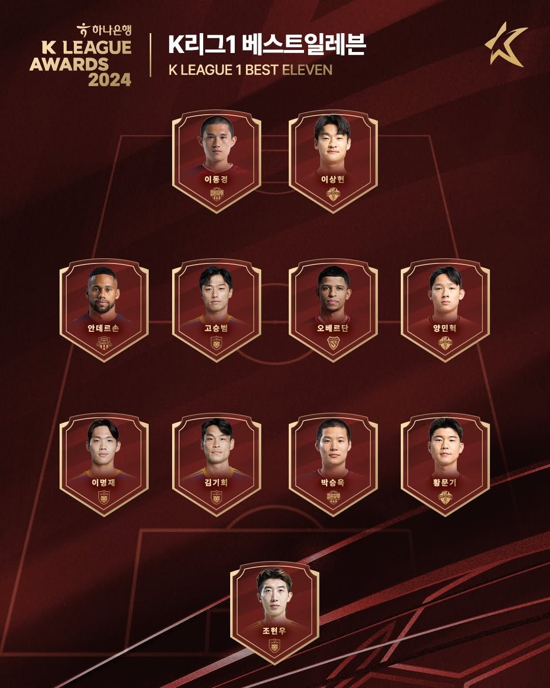 K리그1 베스트11