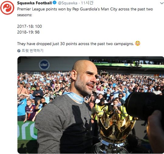 Pep Guardiola