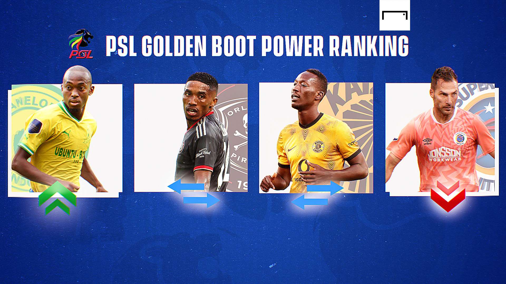 PSL Golden Boot Power Ranking