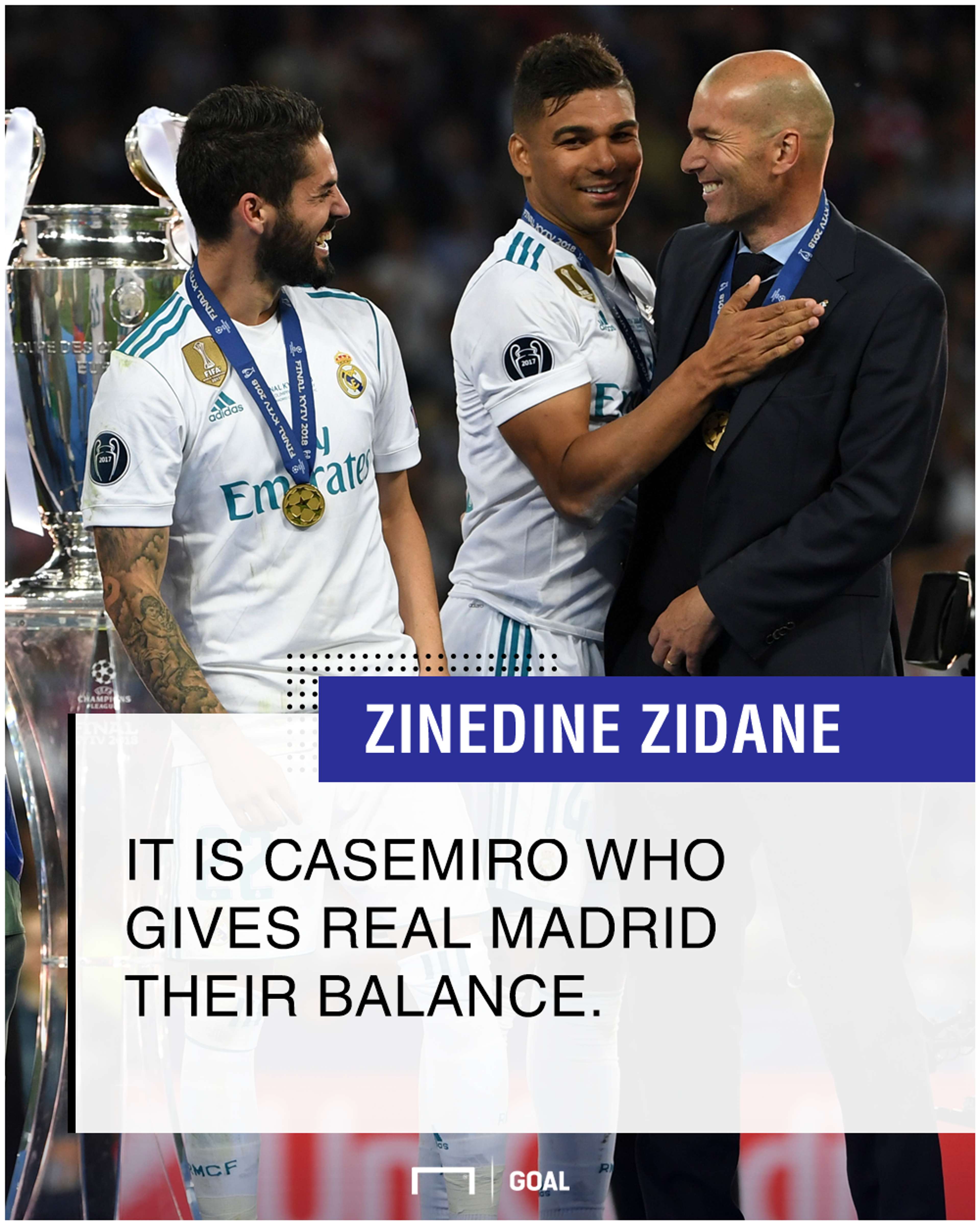Zidane Casemiro GFX