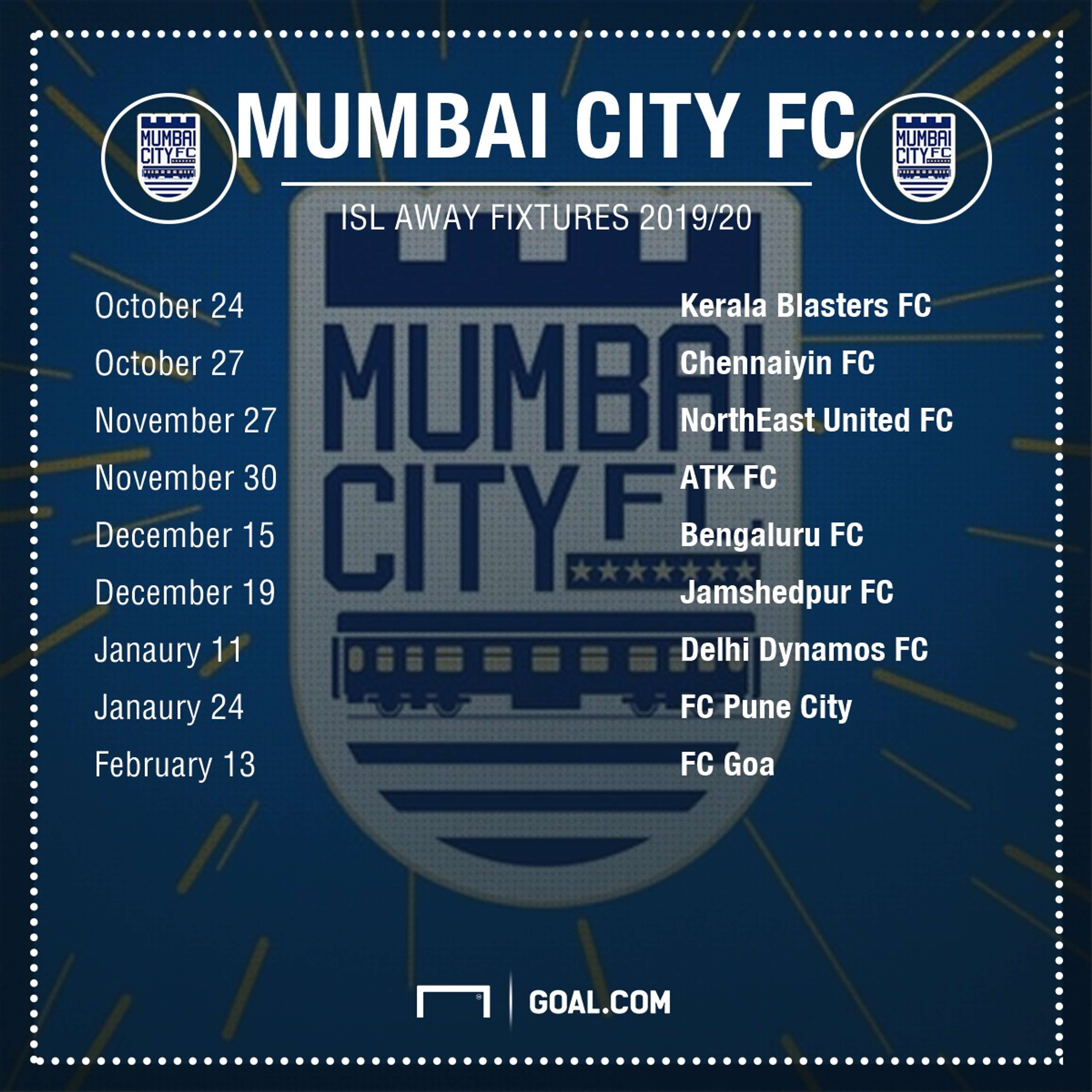 Mumbai City FC fixtures