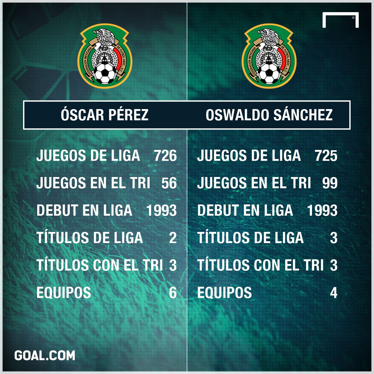 Afiche Conejo Pérez