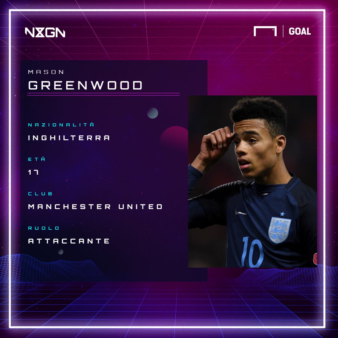 NXGN Greenwood