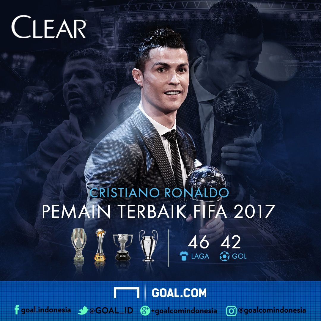 Clear Cristiano Ronaldo - Pemain Terbaik Fifa 2017
