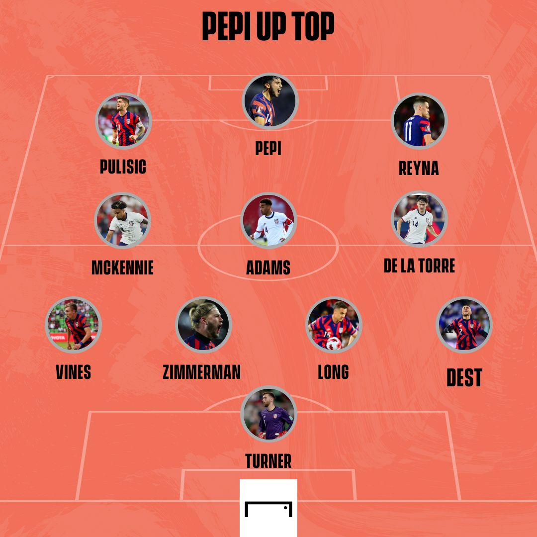 Pepi up top USMNT Japan XI