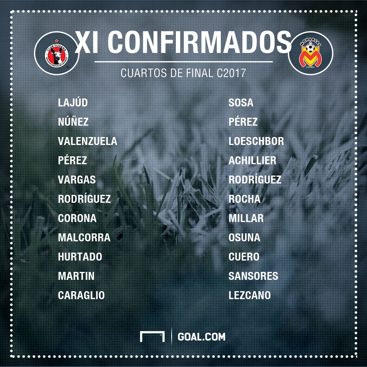 XI Xolos y Morelia