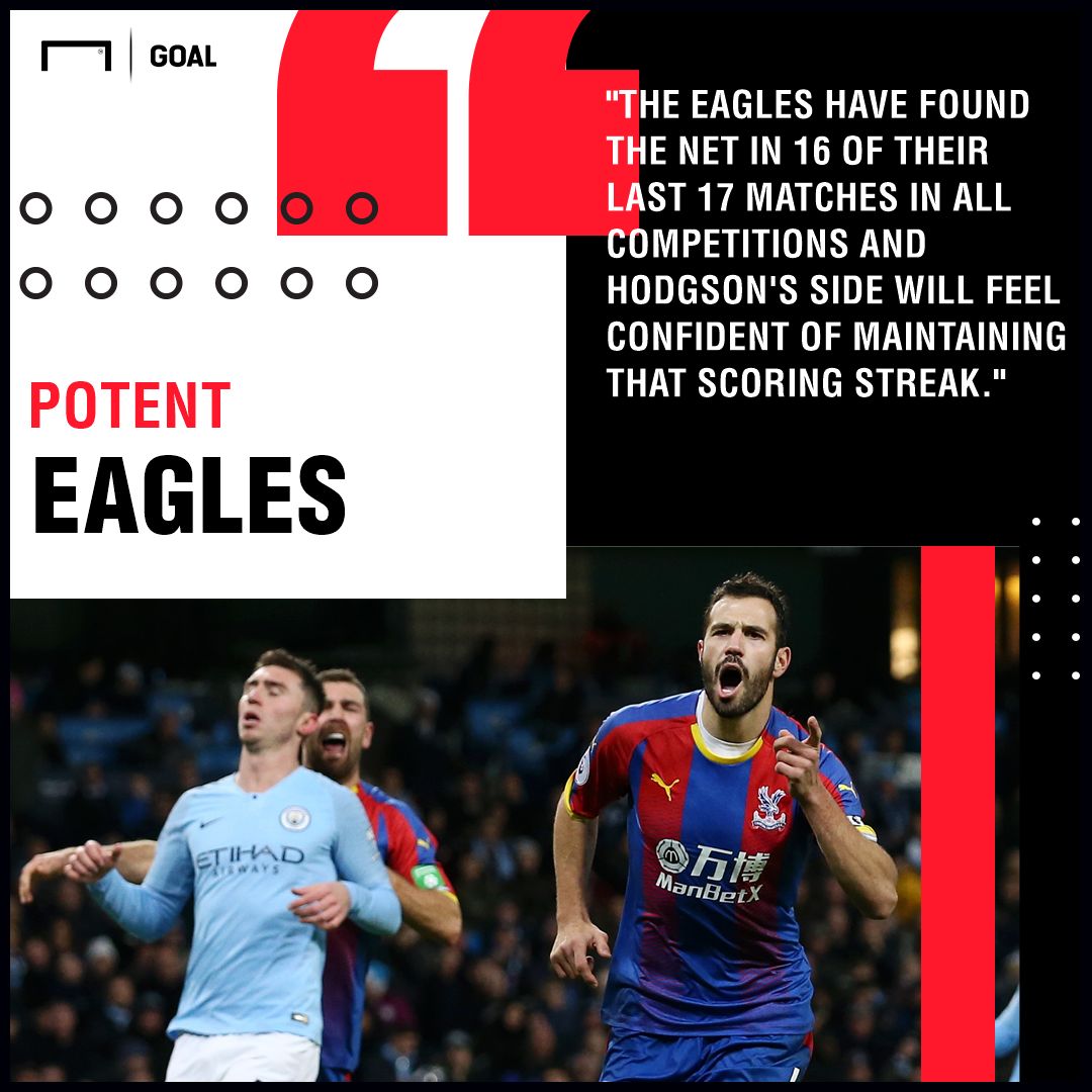 Crystal Palace v Manchester City Betting Preview