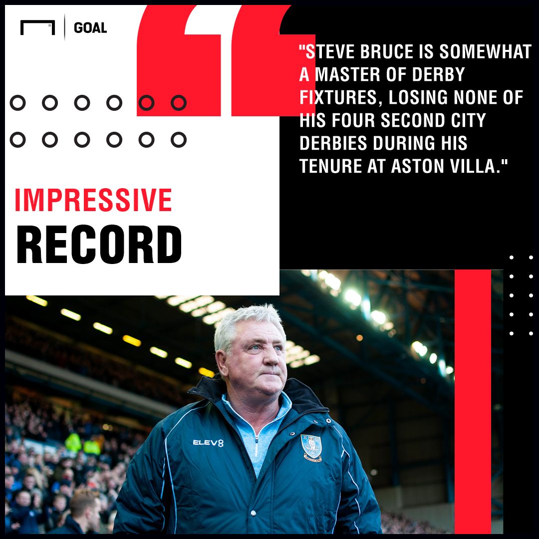 Sheffield Wednesday v Sheffield United Betting Preview