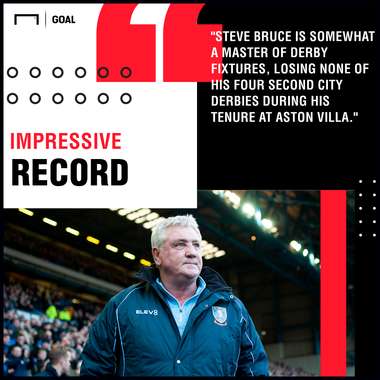 Sheffield Wednesday v Sheffield United Betting Preview