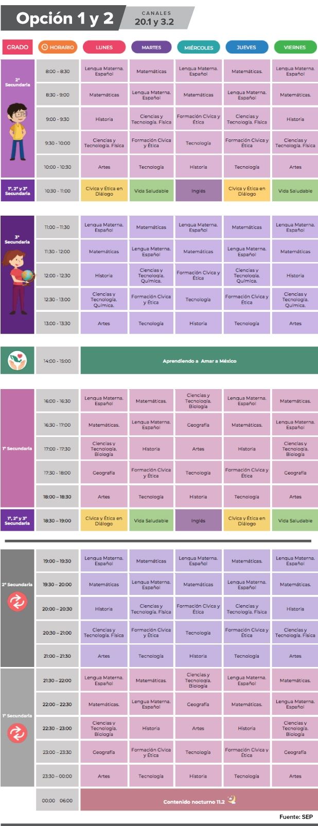 Imagen TV horarios y materias
